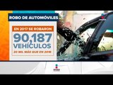 Robo de automóviles rompe récord en 2017 | Noticias con Francisco Zea