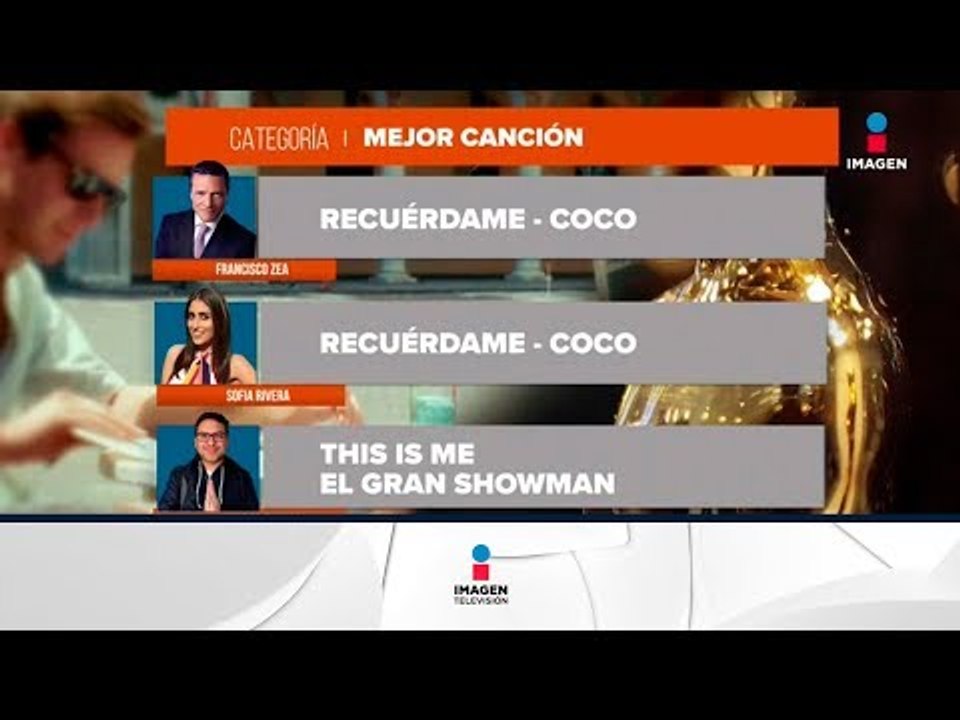 Quiniela de los Oscars 2018 | Noticias con Francisco Zea