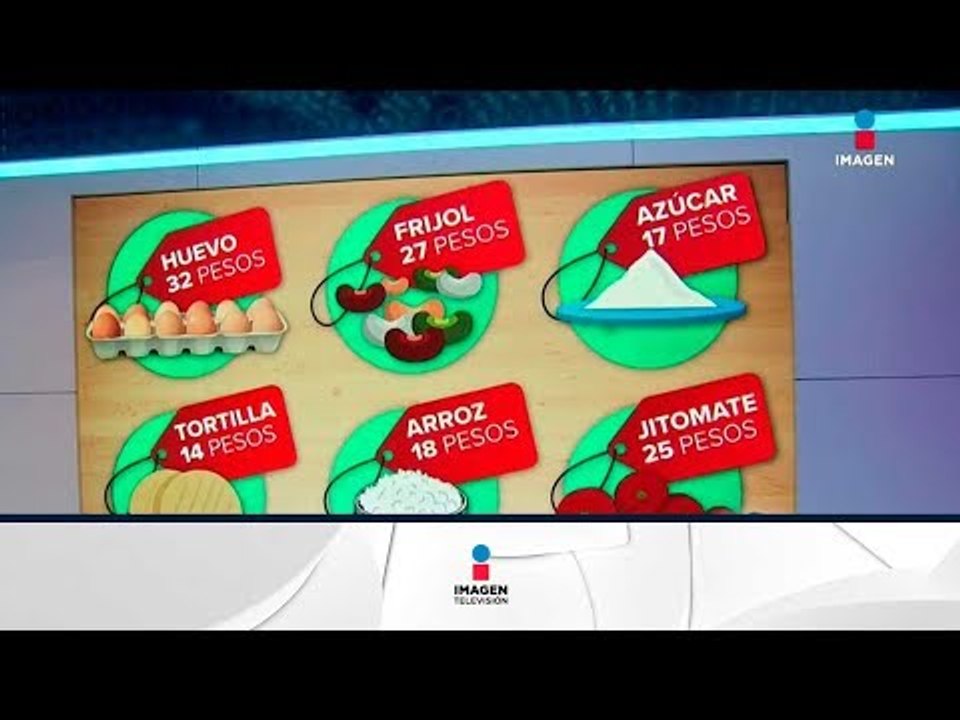 A la alza la Canasta básica | Noticias con Yuriria Sierra