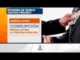 México, el tercer país más corrupto de América Latina | Noticias con Francisco Zea