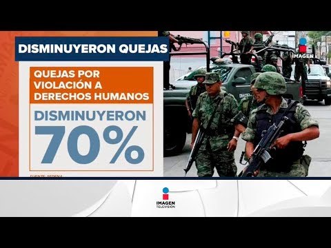 Reducen quejas de Derechos Humanos | Noticias con Francisco Zea