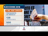 México: elecciones 2018 | Noticias Francisco Zea