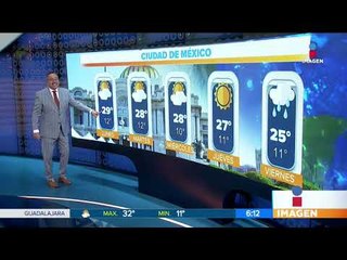 Cómo va a estar el clima en Semana Santa | Noticias con Francisco Zea