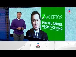 Perfil: Miguel Ángel Osorio Chong | Noticias con Francisco Zea