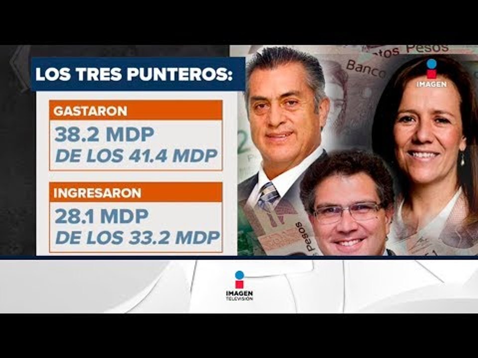 Cuánto dinero gastaron independientes y qué candidato vio el Pumas vs Chivas | Noticias con Zea