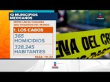 ¡México tiene la ciudad más violenta del mundo en 2017! | Noticias con Francisco Zea