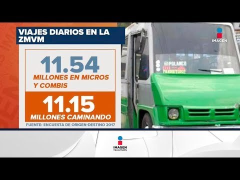 Micros y combis dominan el transporte público en la CDMX | Noticias con Francisco Zea