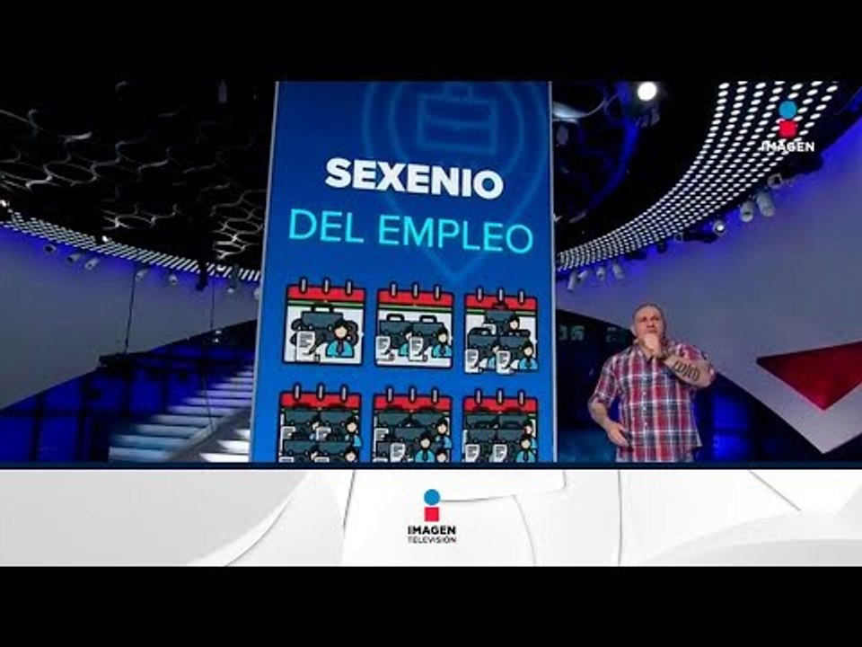 Crecen los empleos y salarios en México | Noticias con Ciro Gómez Leyva