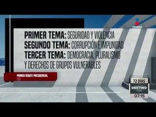 Todo lo que debes saber para el primer debate presidencial del domingo | Noticias con Francisco Zea