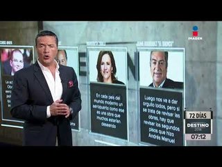 Así respondieron a AMLO sobre la cancelación del nuevo aeropuerto | Noticias con Francisco Zea