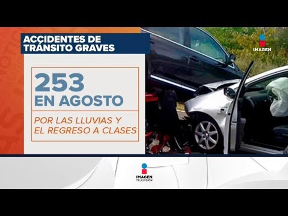 ¿Cuántos accidentes de tránsito hubo el año pasado? | Noticias con Francisco Zea