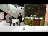 Partidos Políticos Presentan sus Listas de Plurinominales | Noticias con Francisco Zea