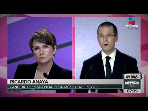 Cárcel y muerte civil a los corruptos : Anaya | Noticias con Francisco Zea