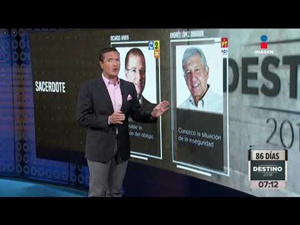 Qué dijeron los candidatos respecto al obispo que negoció con criminales | Noticias con Zea