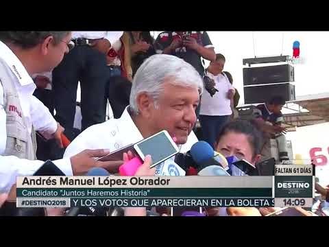 AMLO habla sobre la posible alianza de Anaya con Peña Nieto | Noticias con Yuriria Sierra