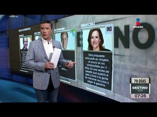 ¿Qué dicen los candidatos presidenciales sobre el costo de la gasolina? | Noticias con Paco Zea