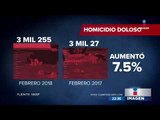 Aumenta el número de homicidios dolosos y bajan los secuestros en México