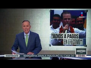 Ricardo Anaya presentó cuatro propuestas para combatir la corrupción | Noticias con Ciro