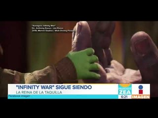 ¿Le ganó Eugenio Derbez a Avengers: Infinity War? | Noticias con Francisco Zea