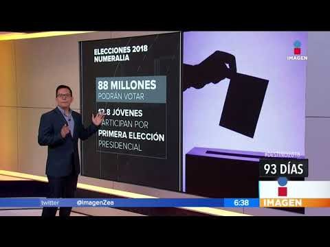 Esto es lo que está en juego en la elección más grande de México | Noticias con Francisco Zea