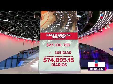 ¿Cuánto gastan los senadores SOLAMENTE en Snacks? | Noticias con Yuriria Sierra