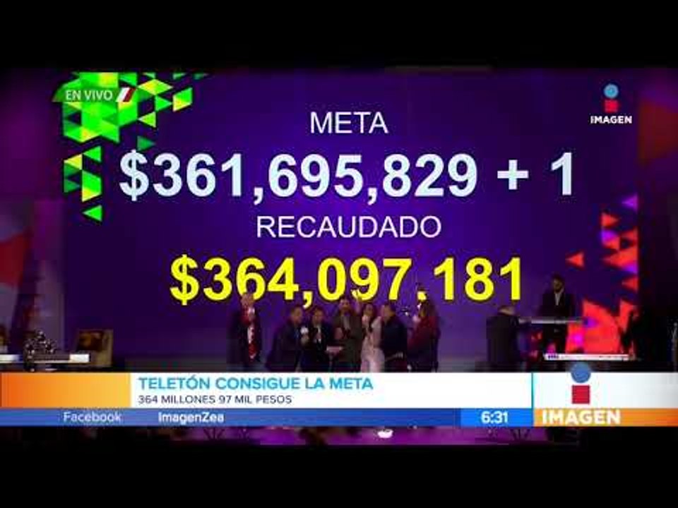 ¡El Teletón lo volvió a lograr! ¿Por qué ahora sí lo apoyaron? | Noticias con Francisco Zea