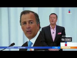 ¡Se acerca el inicio de las campañas políticas! | Noticias con Francisco Zea