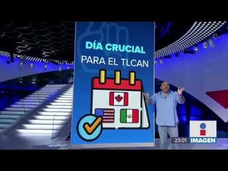 En México no le entienden a Donald Trump | Noticias con Ciro Gómez Leyva