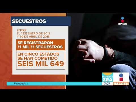 Cinco entidades concentran el 60% de secuestros | Noticias con Francisco Zea