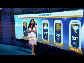 ¿Cómo estarán las condiciones en cuanto a lluvia en la República Mexicana? | Francisco Zea