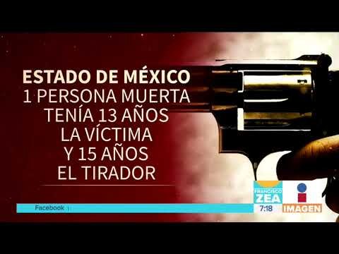 Ataques con víctimas mortales en escuelas en México | Noticias con Francisco Zea
