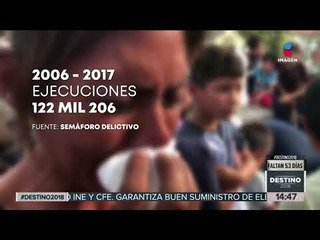 Los candidatos hablan de seguridad en el Museo de Memoria y Tolerancia | Noticias con Yuriria