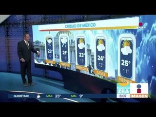 Cómo va a estar el clima en el Día de las Madres | Noticias con Francisco Zea