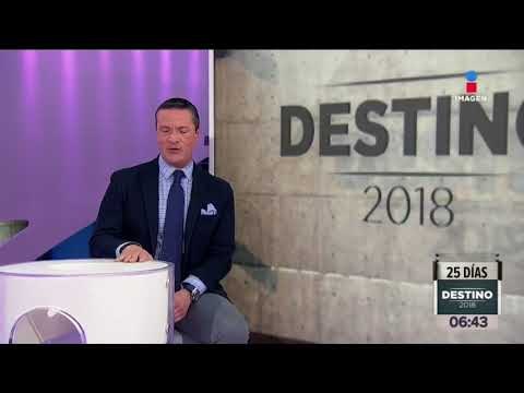 El Bronco propone renunciar a Derechos Humanos para poder cortar manos| Noticias con Paco Zea