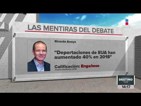 Las mentiras del 2do debate, estas son todas las mentiras que dijeron | Noticias con Yuriria Sierra