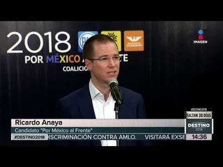 Télécharger la video: Ricardo Anaya asegura erradicar la inseguridad en sexenio | Noticias con Yuriria Sierra