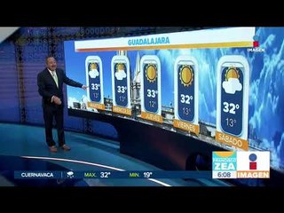 Capi Albores ¿Cómo estará el clima éste martes? | Noticias con Francisco Zea