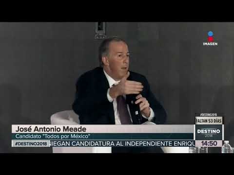 Responden 10 preguntas sobre educación los candidatos | Noticias con Yuriria Sierra