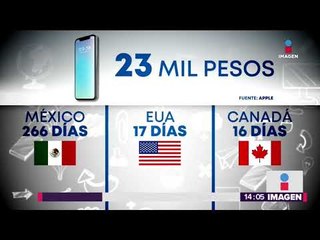 Cuánto ganan los mexicanos comparado con Canadá, E.U.A. y otros países