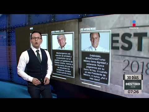 Presidenciables aseguran a Trump que ¡México no pagará el muro! | Noticias con Francisco Zea