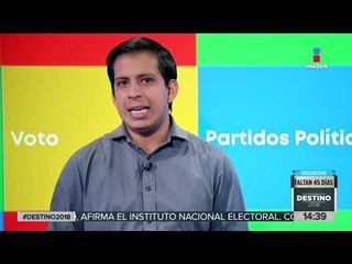 El voto Millenials será determinante en las urnas | Noticias con Yuriria Sierra