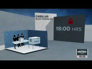 ¿Qué es el PREP y Cómo Funciona el Conteo Rápido en las Elecciones 2018? 🗳️