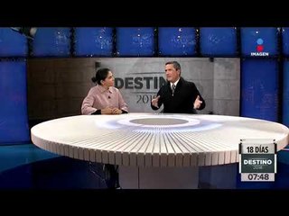 Video herunterladen: Alejandra Barrales explica sus propuestas para gobernar la CDMX | Noticias con Francisco Zea