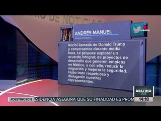 La llamada que AMLO tuvo con Donald Trump | Noticias con Yuriria Sierra