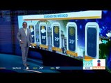 El Clima de hoy, 15 de mayo 2018 | Noticias con Francisco Zea