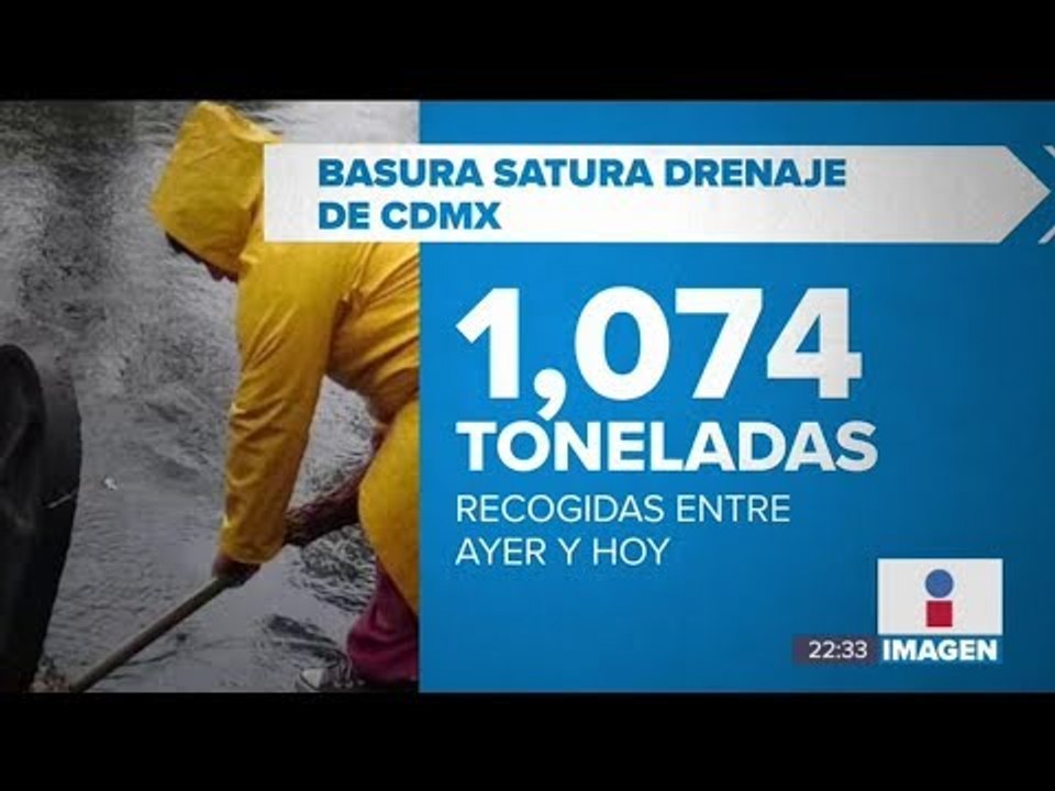 ¿Por qué se inundan las calles? Porque la gente tira toneladas de basura | Noticias con Ciro