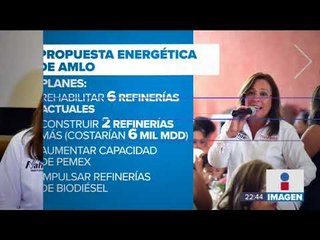 En un mes estará listo el plan energético de AMLO | Noticias con Ciro Gómez Leyva