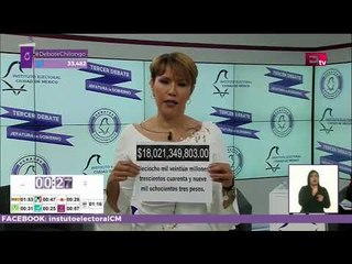 Las trampas de los partidos, explica Lorena Osornio | Destino 2018
