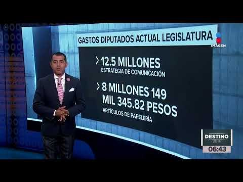 Diputados mexicanos gastan millones en café y refrescos | Noticias con Francisco Zea