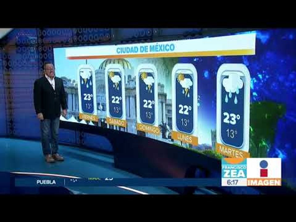 Pronóstico del clima para el fin de semana | Noticias con Francisco Zea
